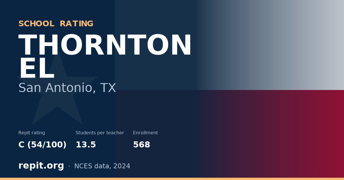THORNTON EL, San Antonio, TX — Repit school rating C (54/100)
