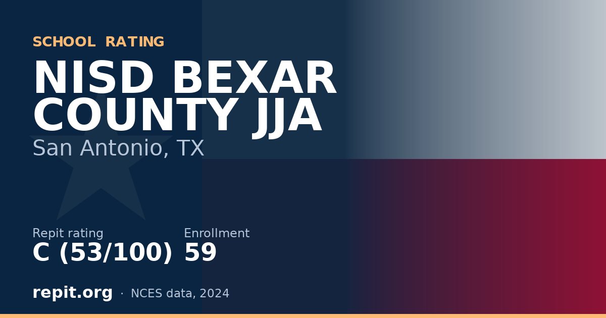 NISD BEXAR COUNTY JJA, San Antonio, TX — Repit school rating C (53/100)