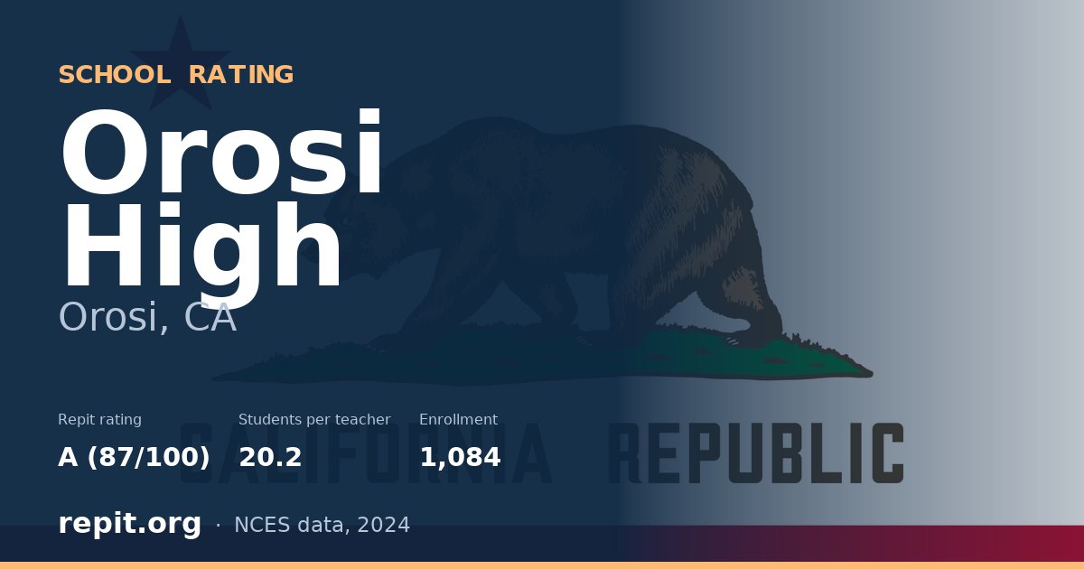 Orosi High, Orosi, CA — Repit school rating A (87/100)
