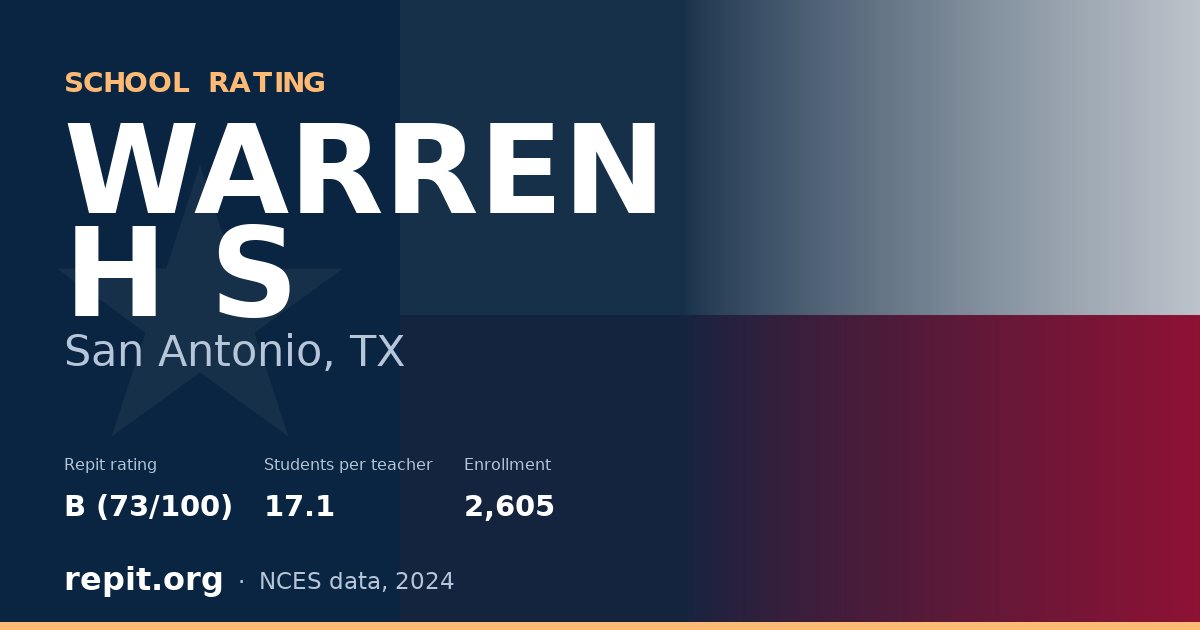 WARREN H S, San Antonio, TX — Repit school rating B (73/100)