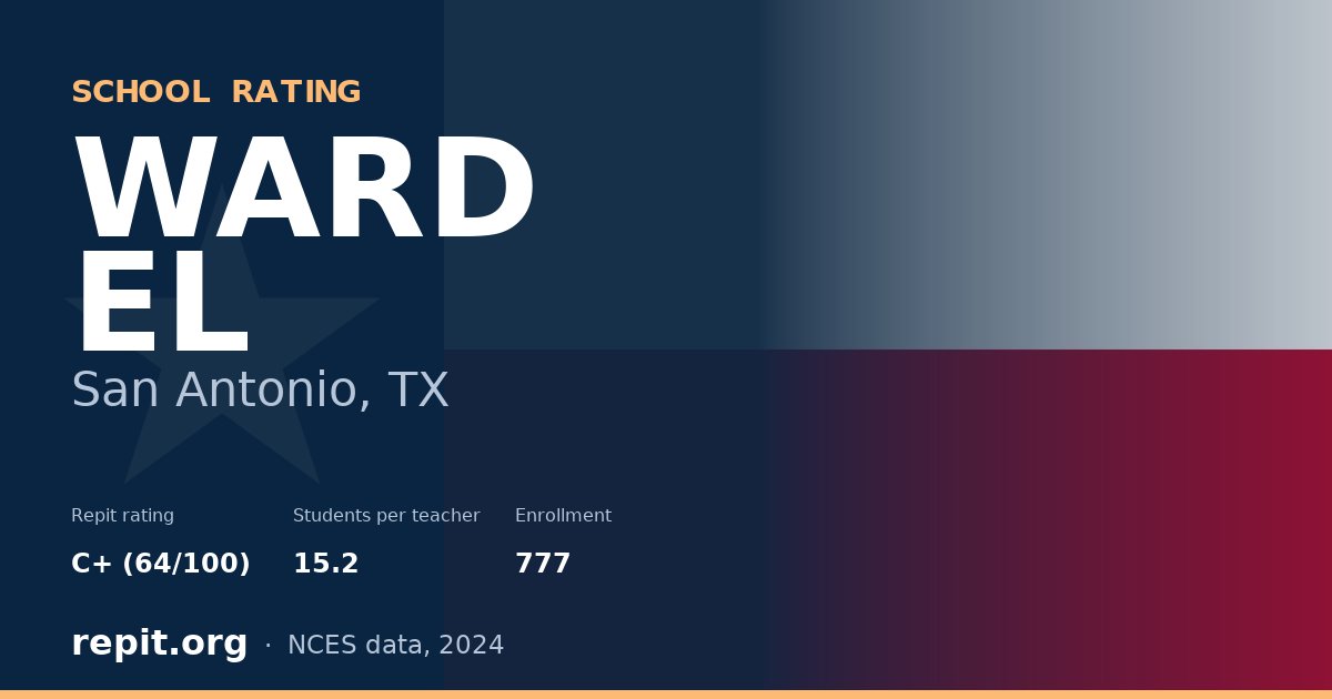 WARD EL, San Antonio, TX — Repit school rating C+ (64/100)