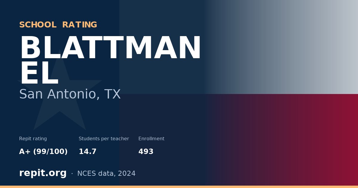 BLATTMAN EL, San Antonio, TX — Repit school rating A+ (99/100)