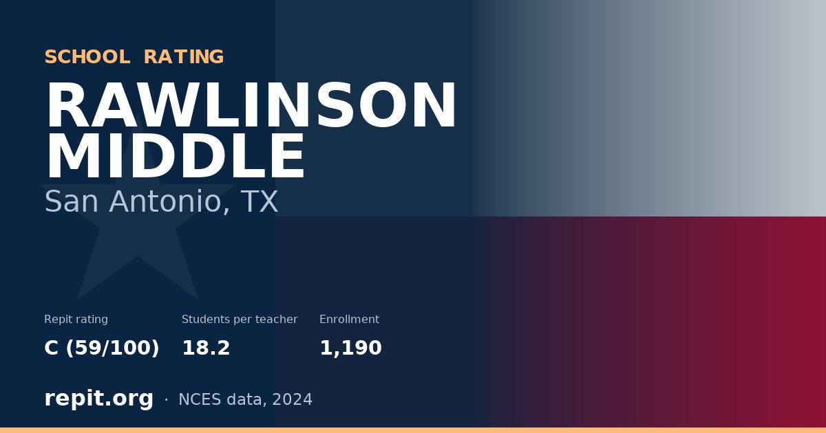RAWLINSON MIDDLE, San Antonio, TX — Repit school rating C (59/100)