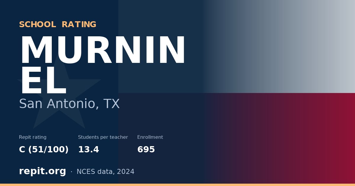 MURNIN EL, San Antonio, TX — Repit school rating C (51/100)