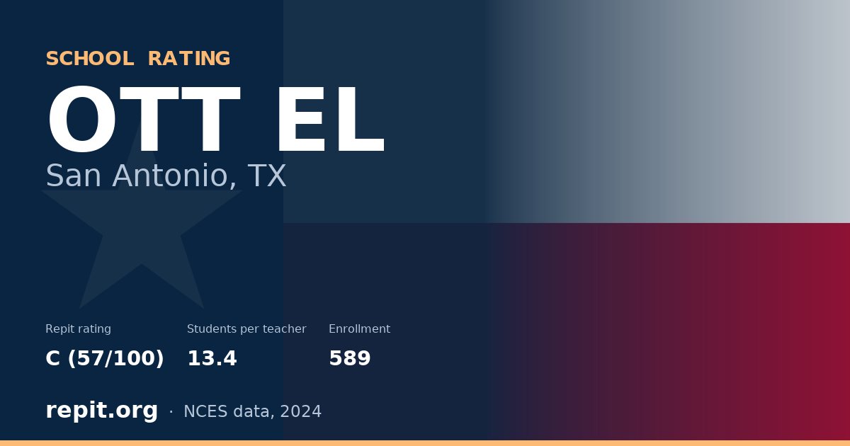 OTT EL, San Antonio, TX — Repit school rating C (57/100)