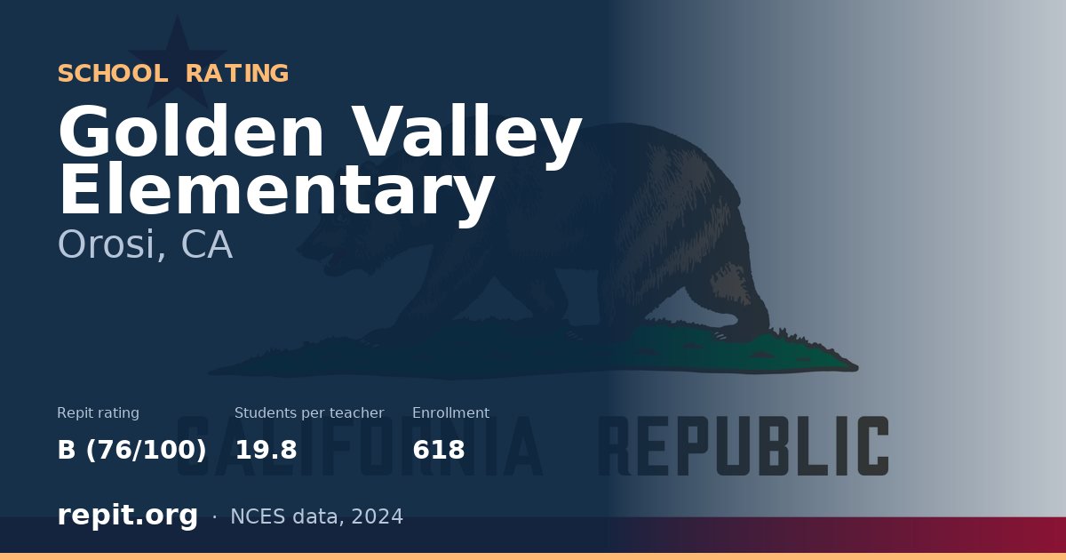 Golden Valley Elementary, Orosi, CA — Repit school rating B (76/100)