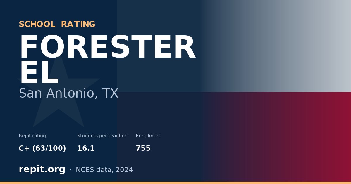 FORESTER EL, San Antonio, TX — Repit school rating C+ (63/100)