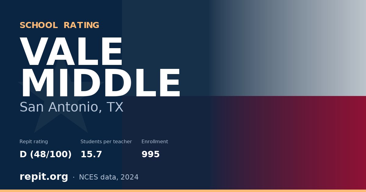 VALE MIDDLE, San Antonio, TX — Repit school rating D (48/100)