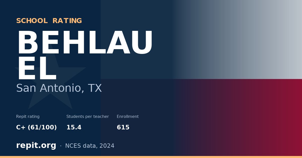 BEHLAU EL, San Antonio, TX — Repit school rating C+ (61/100)