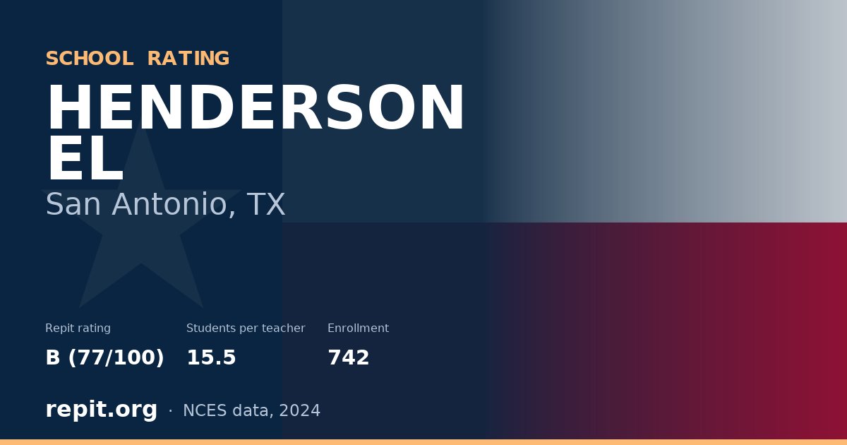 HENDERSON EL, San Antonio, TX — Repit school rating B (77/100)