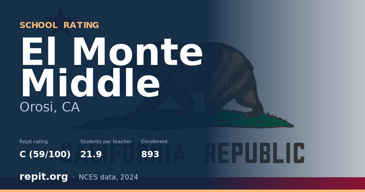 El Monte Middle, Orosi, CA — Repit school rating C (59/100)