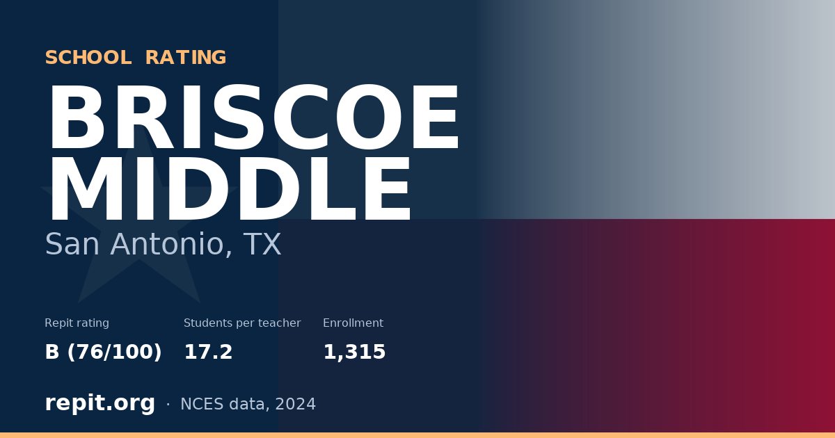 BRISCOE MIDDLE, San Antonio, TX — Repit school rating B (76/100)