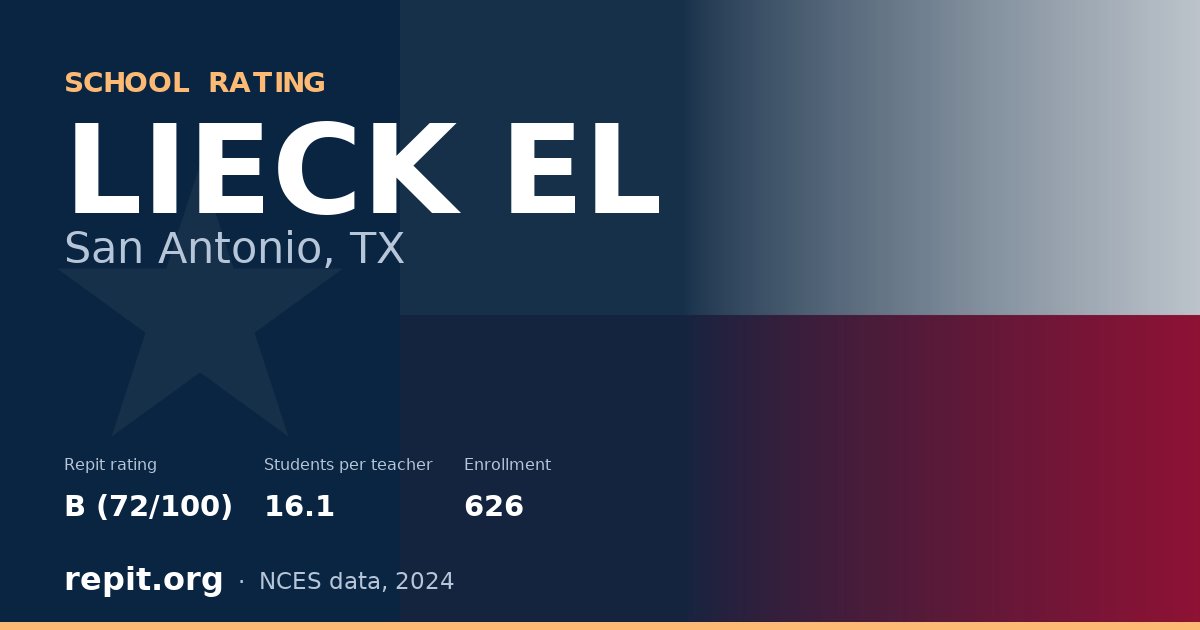 LIECK EL, San Antonio, TX — Repit school rating B (72/100)