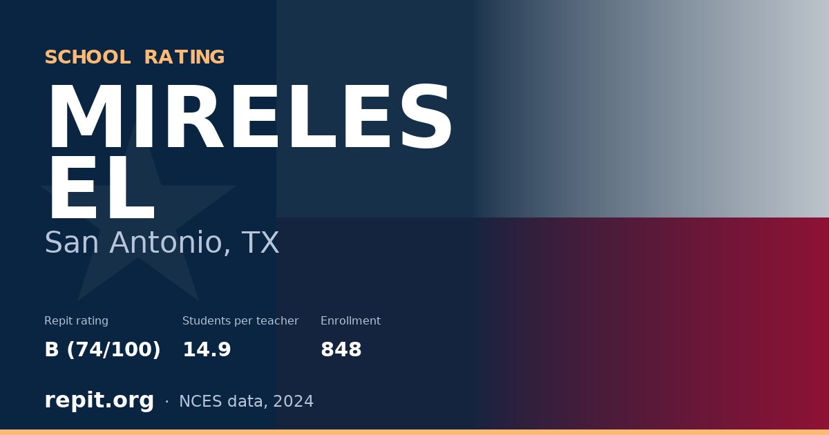 MIRELES EL, San Antonio, TX — Repit school rating B (74/100)