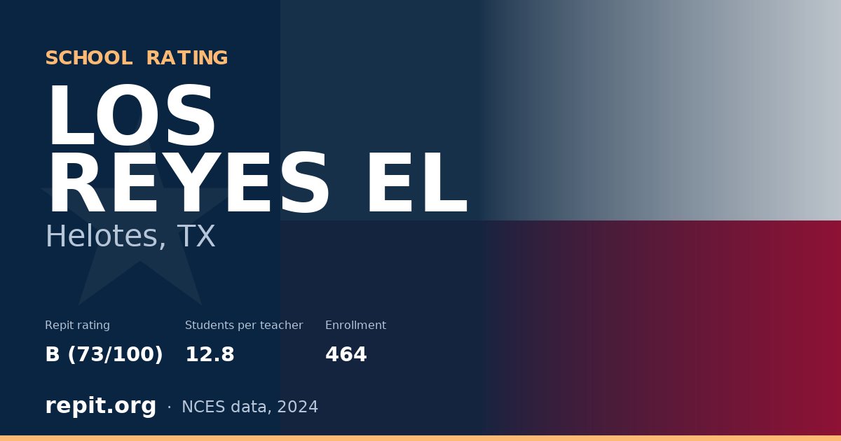 LOS REYES EL, Helotes, TX — Repit school rating B (73/100)