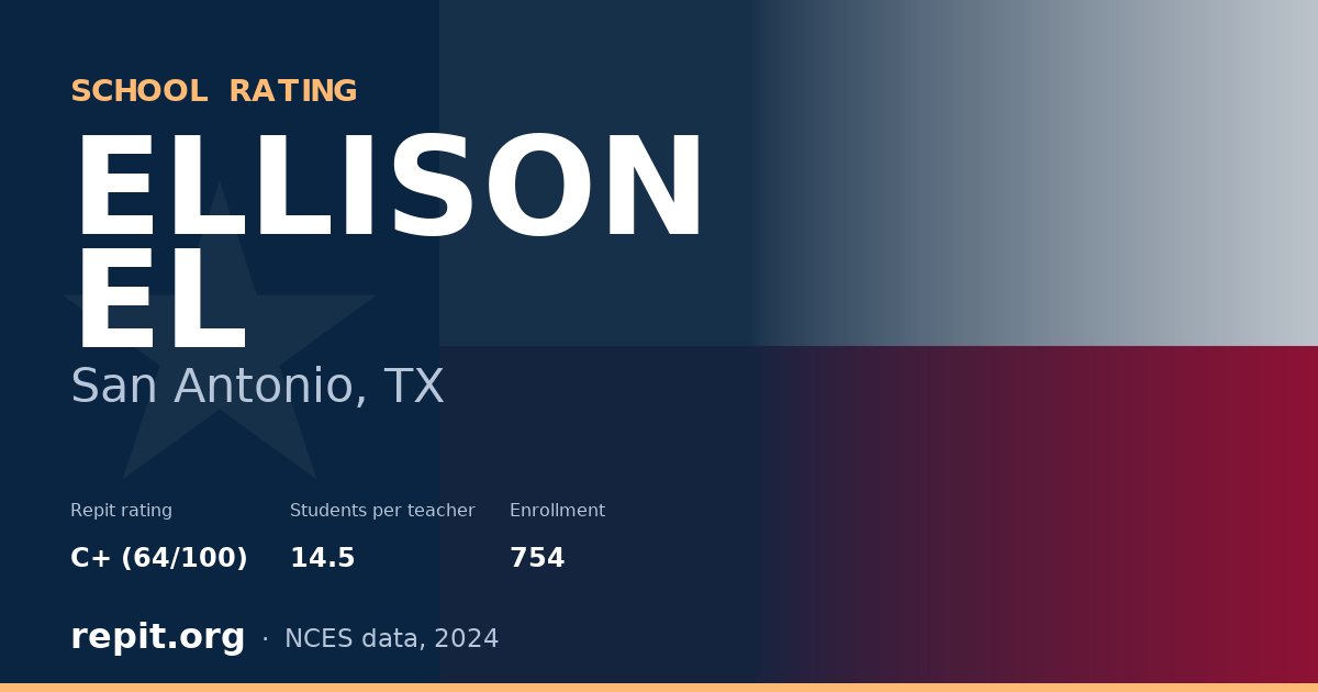 ELLISON EL, San Antonio, TX — Repit school rating C+ (64/100)