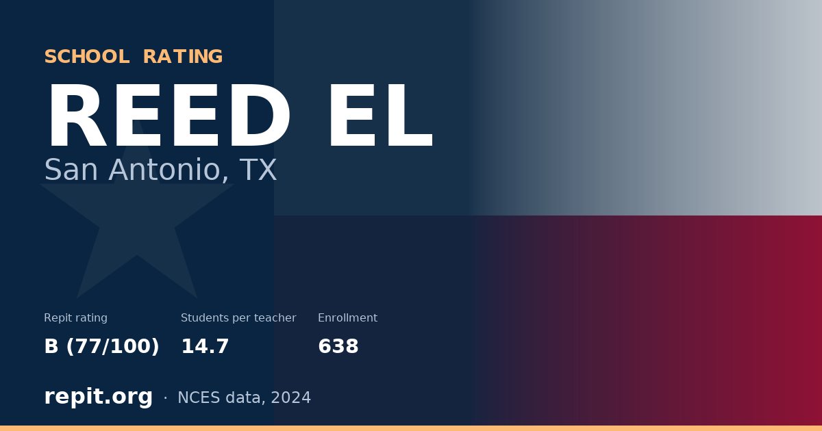 REED EL, San Antonio, TX — Repit school rating B (77/100)