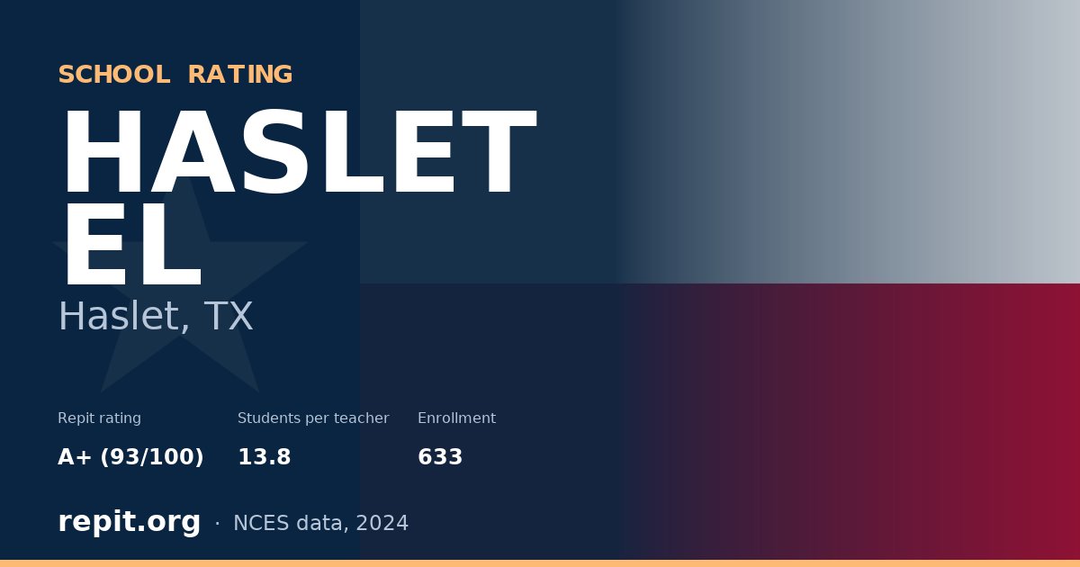 HASLET EL, Haslet, TX — Repit school rating A+ (93/100)