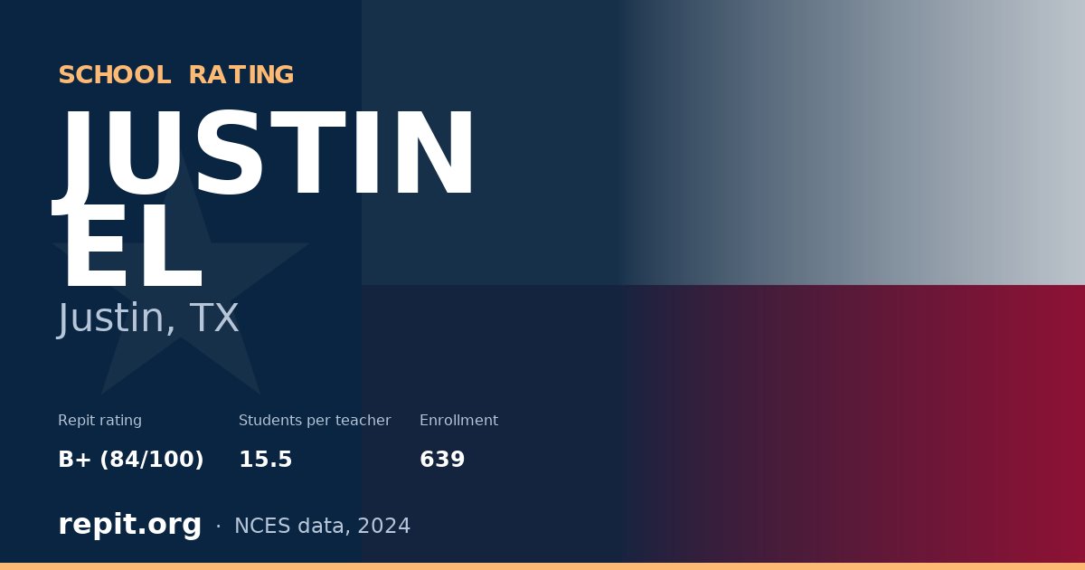JUSTIN EL, Justin, TX — Repit school rating B+ (84/100)