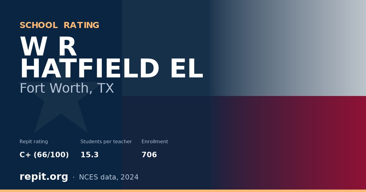 W R HATFIELD EL, Fort Worth, TX — Repit school rating C+ (66/100)
