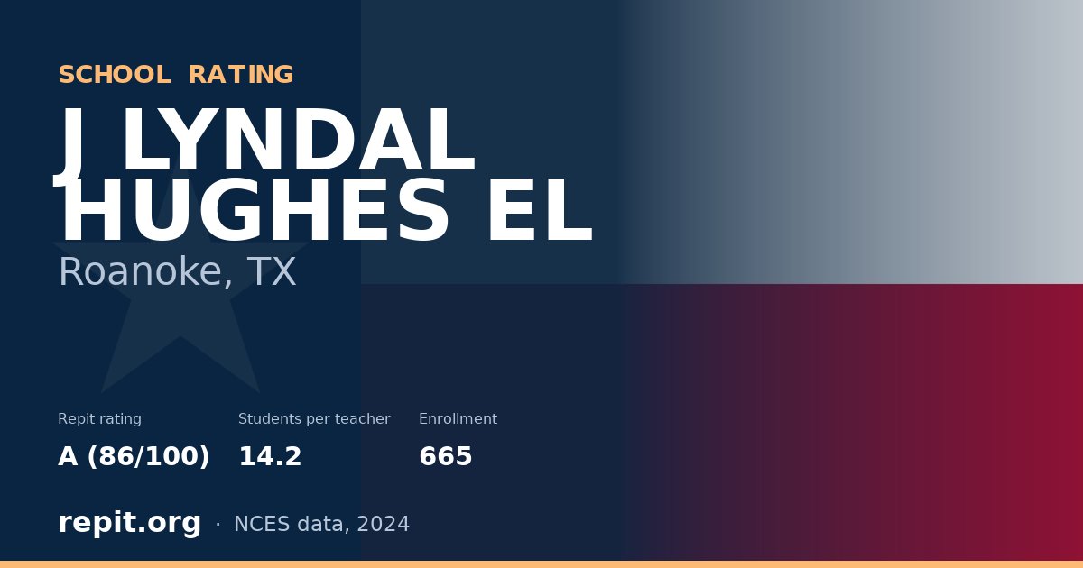 J LYNDAL HUGHES EL, Roanoke, TX — Repit school rating A (86/100)
