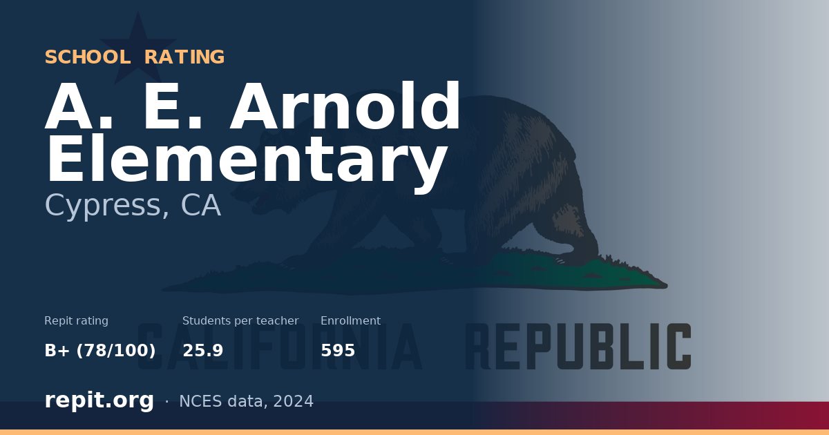 A. E. Arnold Elementary, Cypress, CA — Repit school rating B+ (78/100)