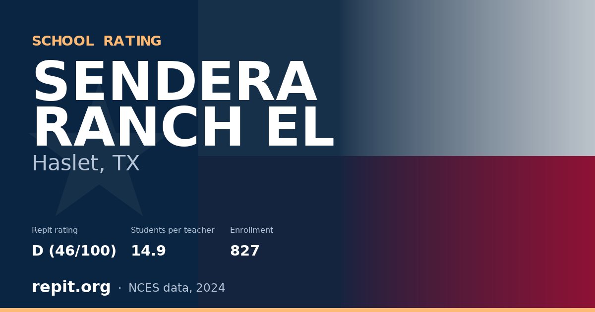 SENDERA RANCH EL, Haslet, TX — Repit school rating D (46/100)