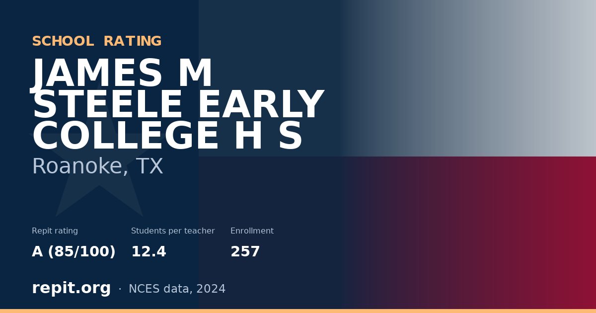 JAMES M STEELE EARLY COLLEGE H S, Roanoke, TX — Repit school rating A (85/100)