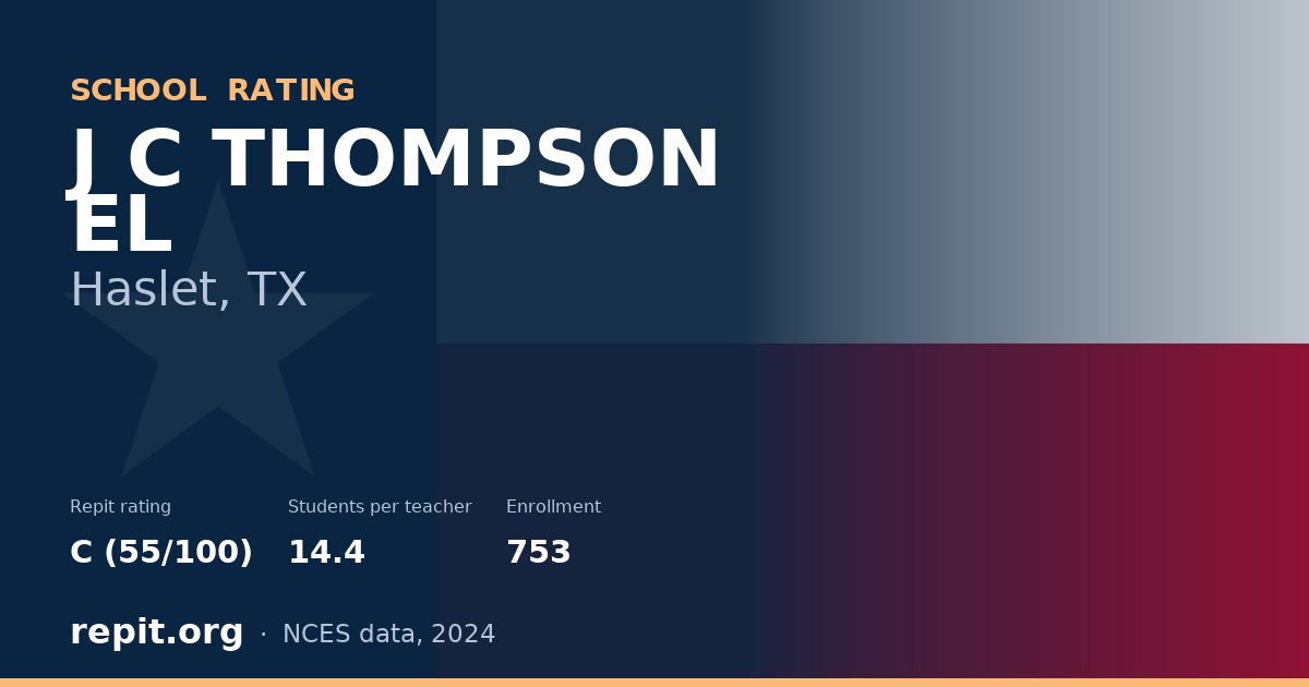 J C THOMPSON EL, Haslet, TX — Repit school rating C (55/100)