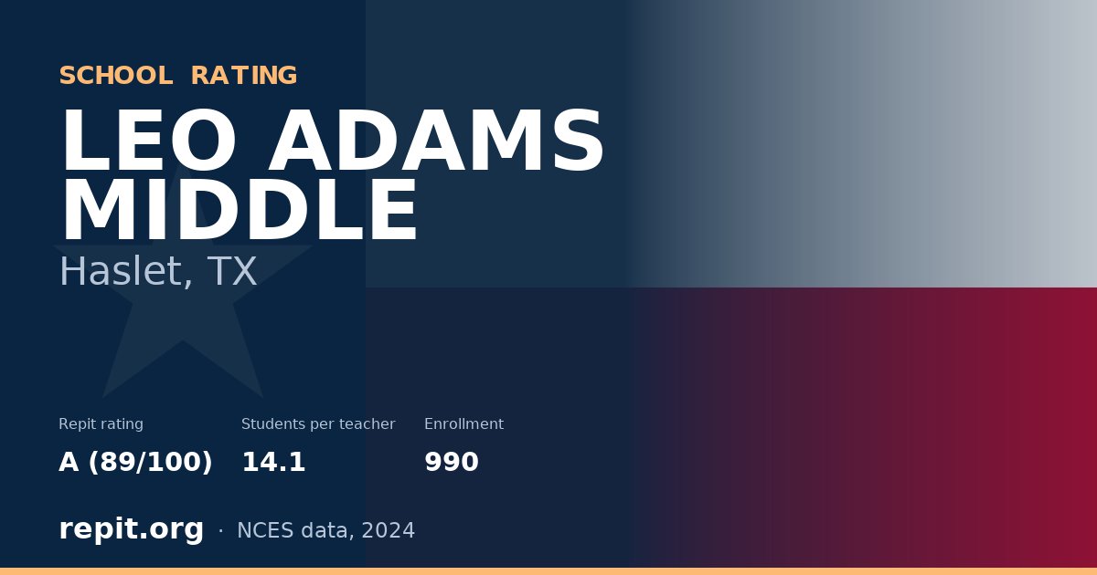 LEO ADAMS MIDDLE, Haslet, TX — Repit school rating A (89/100)