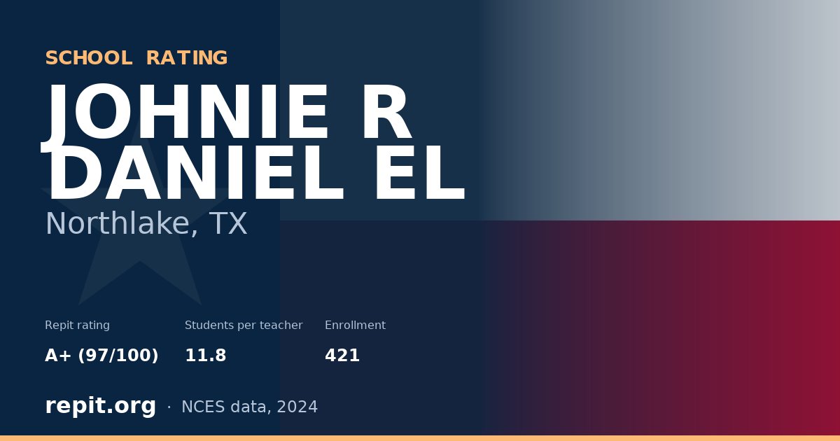 JOHNIE R DANIEL EL, Northlake, TX — Repit school rating A+ (97/100)