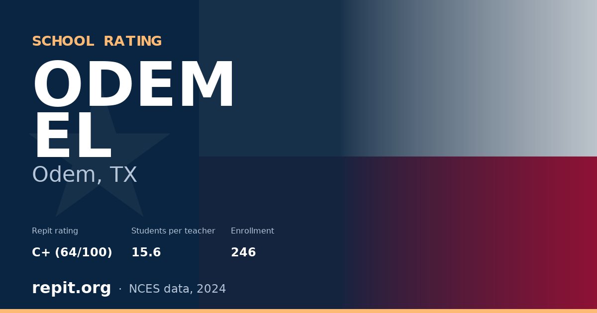 ODEM EL, Odem, TX — Repit school rating C+ (64/100)
