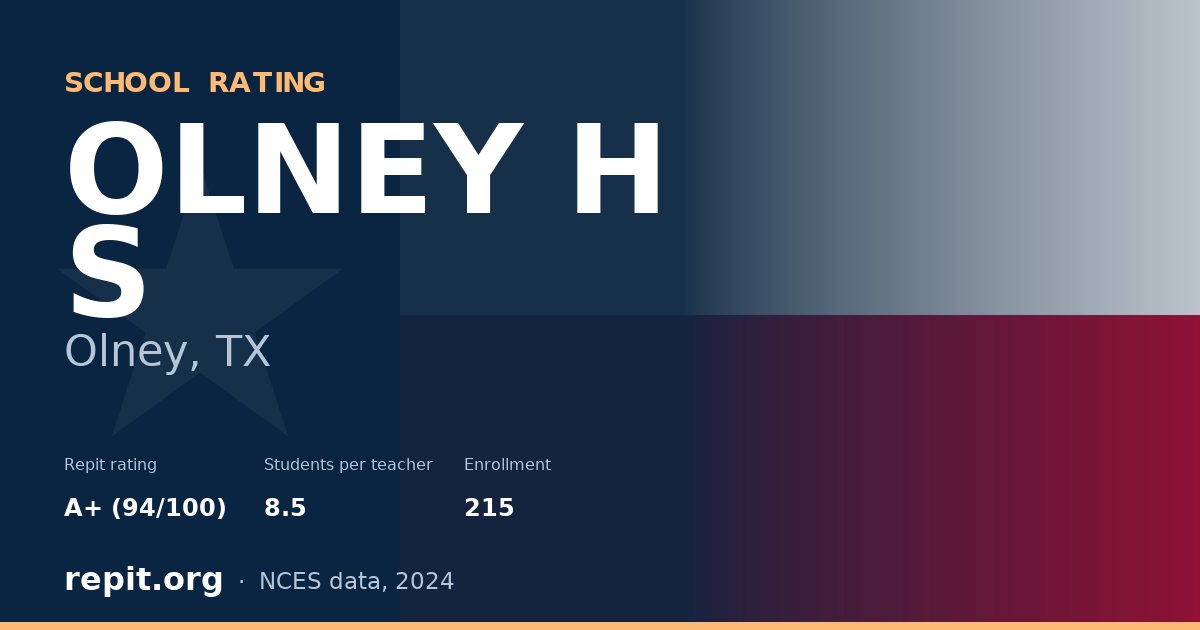 OLNEY H S, Olney, TX — Repit school rating A+ (94/100)