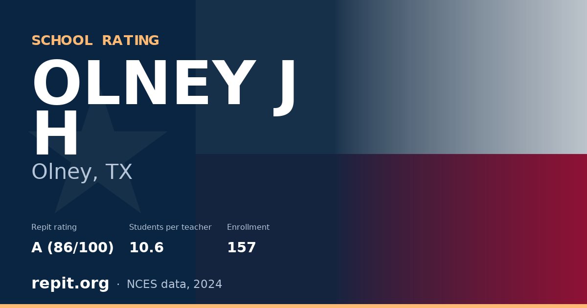 OLNEY J H, Olney, TX — Repit school rating A (86/100)