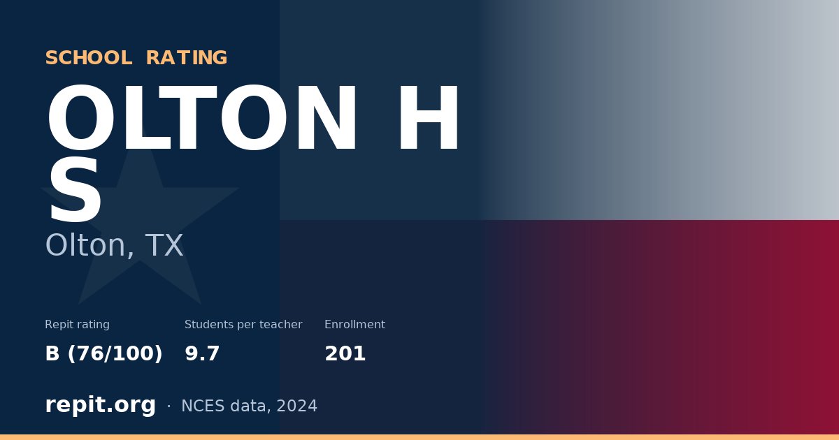 OLTON H S, Olton, TX — Repit school rating B (76/100)