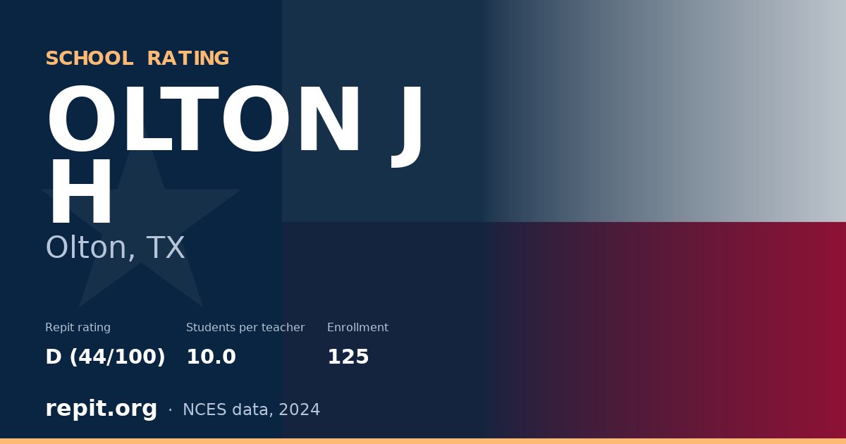 OLTON J H, Olton, TX — Repit school rating D (44/100)