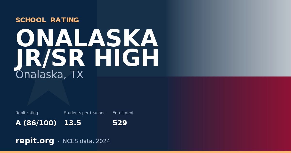 ONALASKA JR/SR HIGH, Onalaska, TX — Repit school rating A (86/100)