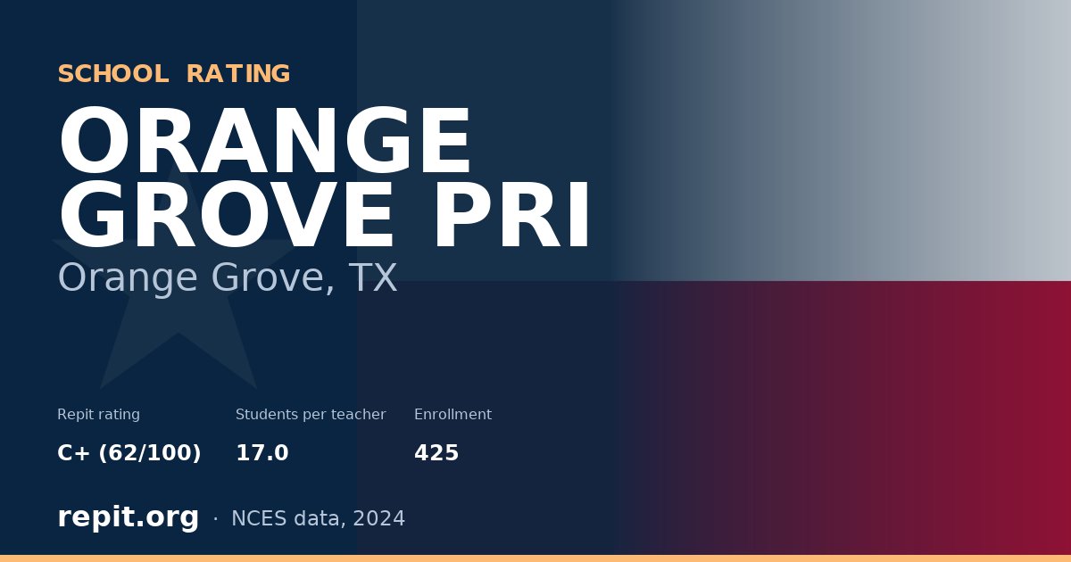 ORANGE GROVE PRI, Orange Grove, TX — Repit school rating C+ (62/100)