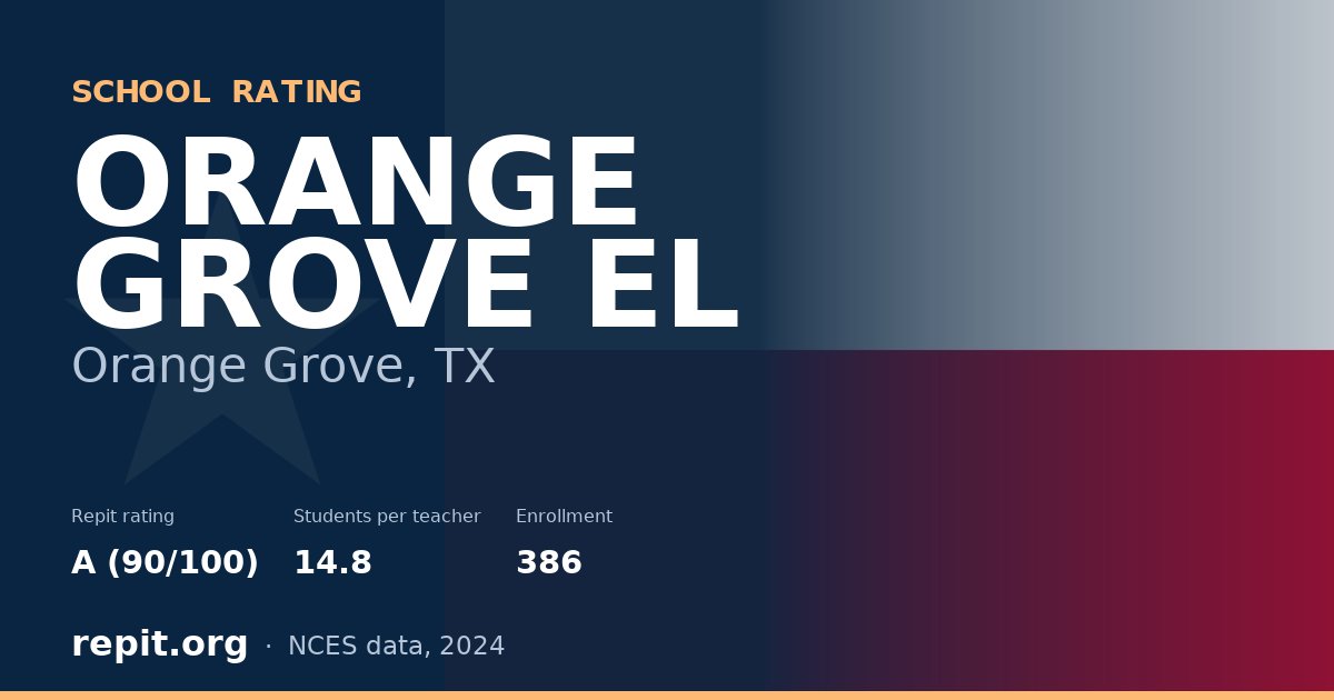 ORANGE GROVE EL, Orange Grove, TX — Repit school rating A (90/100)