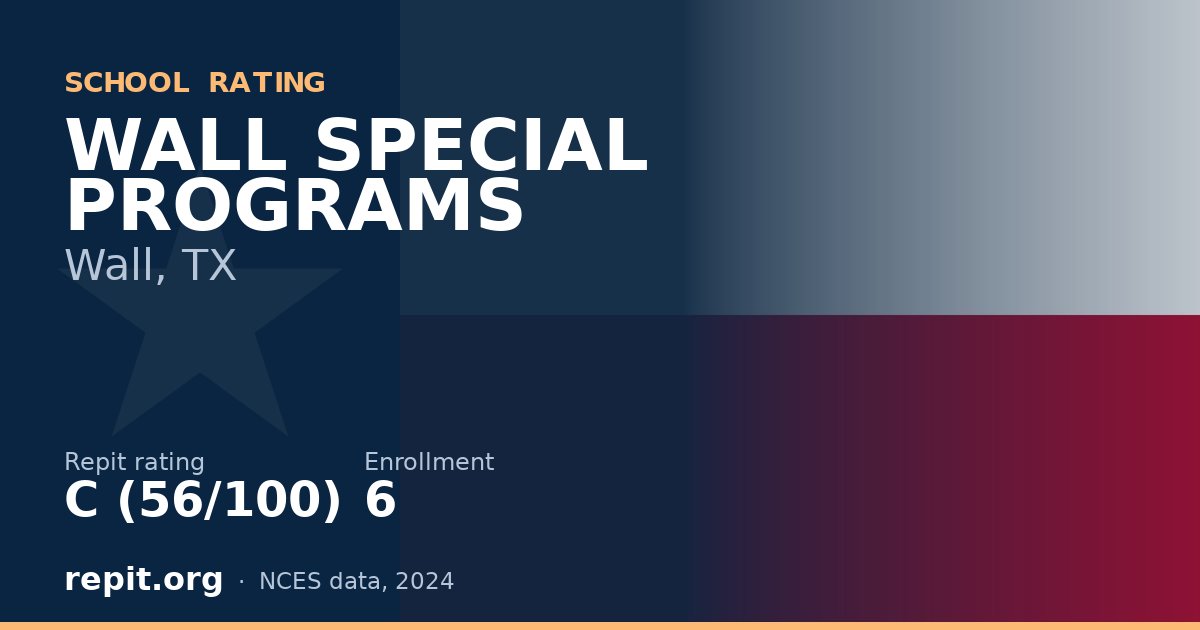 WALL SPECIAL PROGRAMS, Wall, TX — Repit school rating C (56/100)