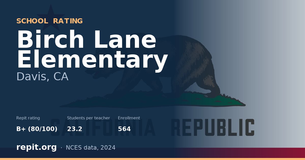 Birch Lane Elementary, Davis, CA — Repit school rating B+ (80/100)