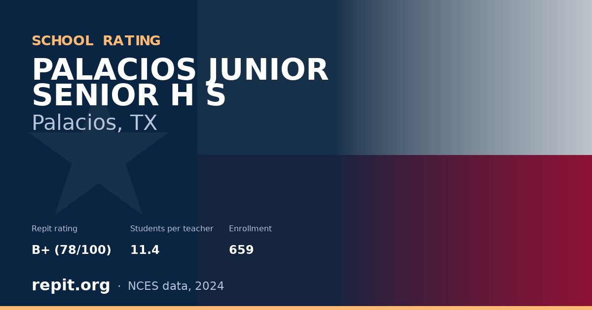 PALACIOS JUNIOR SENIOR H S, Palacios, TX — Repit school rating B+ (78/100)