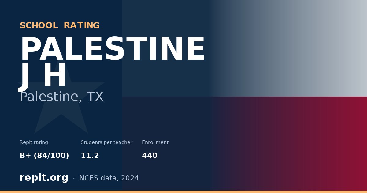 PALESTINE J H, Palestine, TX — Repit school rating B+ (84/100)
