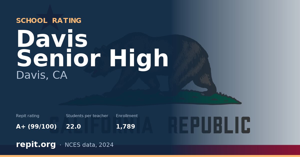 Davis Senior High, Davis, CA — Repit school rating A+ (99/100)