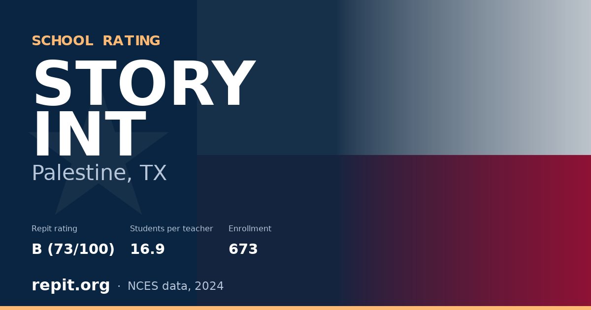 STORY INT, Palestine, TX — Repit school rating B (73/100)