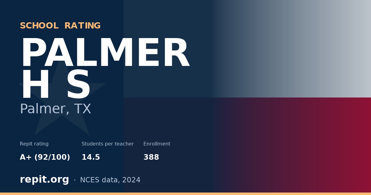 PALMER H S, Palmer, TX — Repit school rating A+ (92/100)