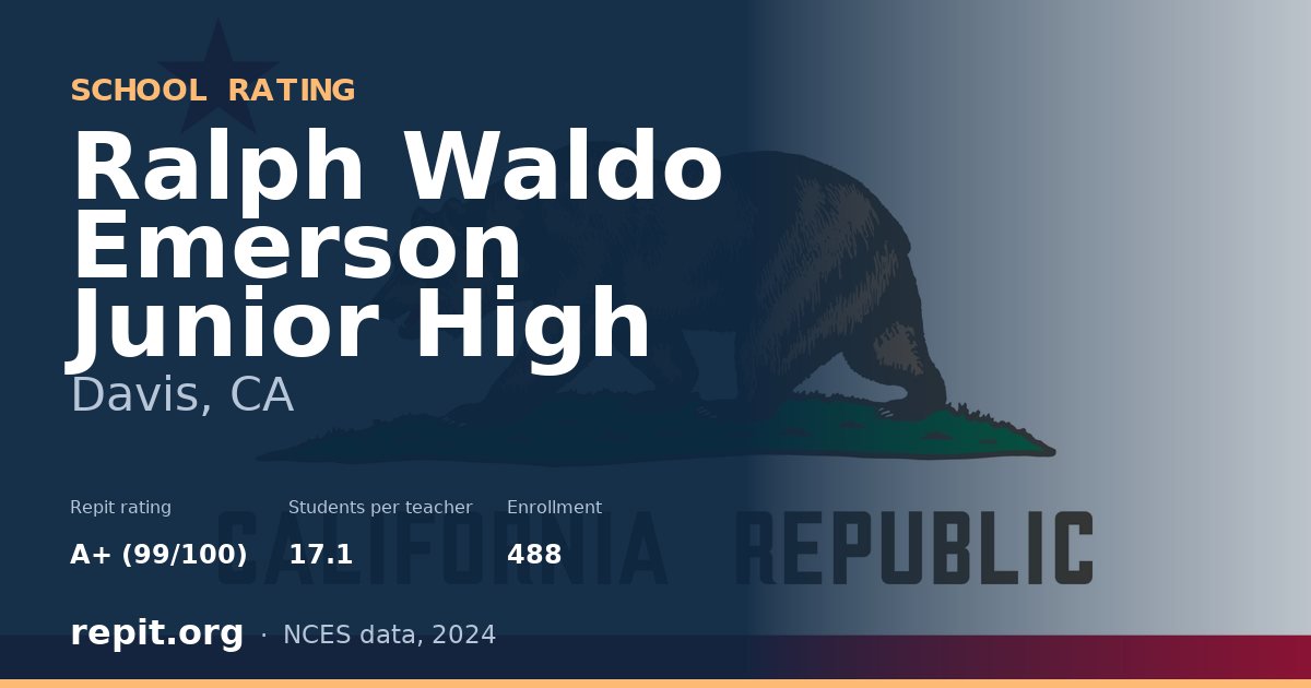Ralph Waldo Emerson Junior High, Davis, CA — Repit school rating A+ (99/100)