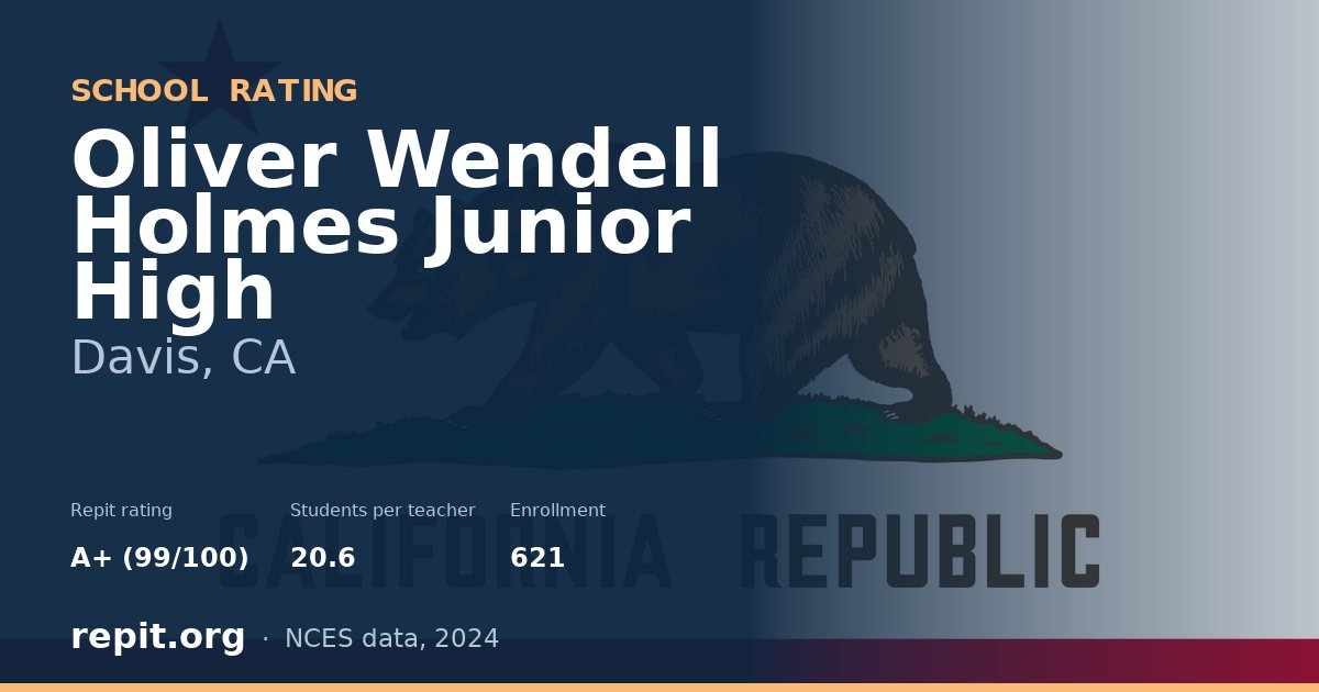 Oliver Wendell Holmes Junior High, Davis, CA — Repit school rating A+ (99/100)