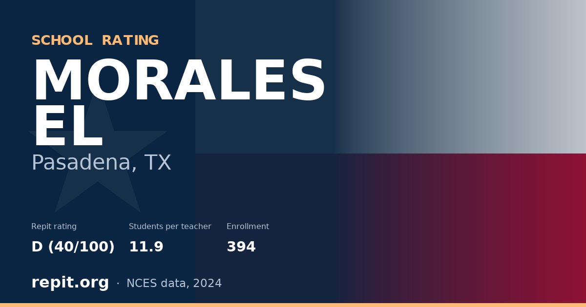 MORALES EL, Pasadena, TX — Repit school rating D (40/100)