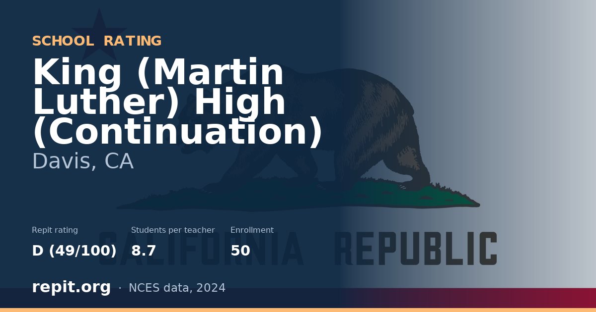 King (Martin Luther) High (Continuation), Davis, CA — Repit school rating D (49/100)